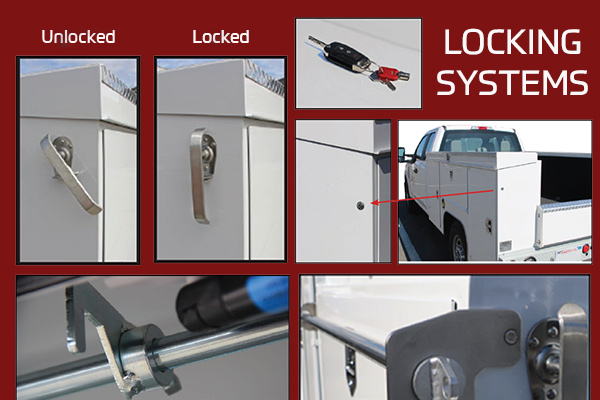 Scelzi Locing Systems